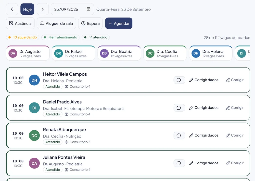 Agenda do dia com todos os profissionais, vagas livres e atendimentos marcados
