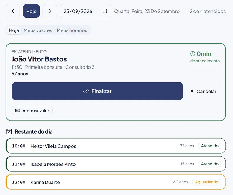 Tela do profissional: o atendimento em andamento e o restante do dia